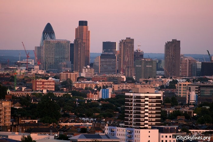 London City Skyline at Dusk