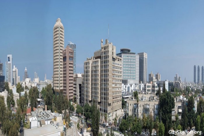 City of Telaviv, Israel