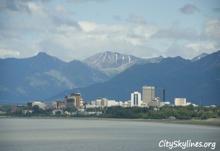 Anchorage, AK - Mountain Backdrop