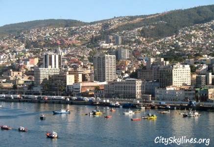 Valparaíso City Skyline - Harbor View