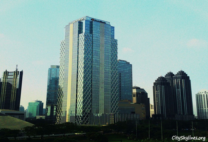Sudirman Central Business District at daylight